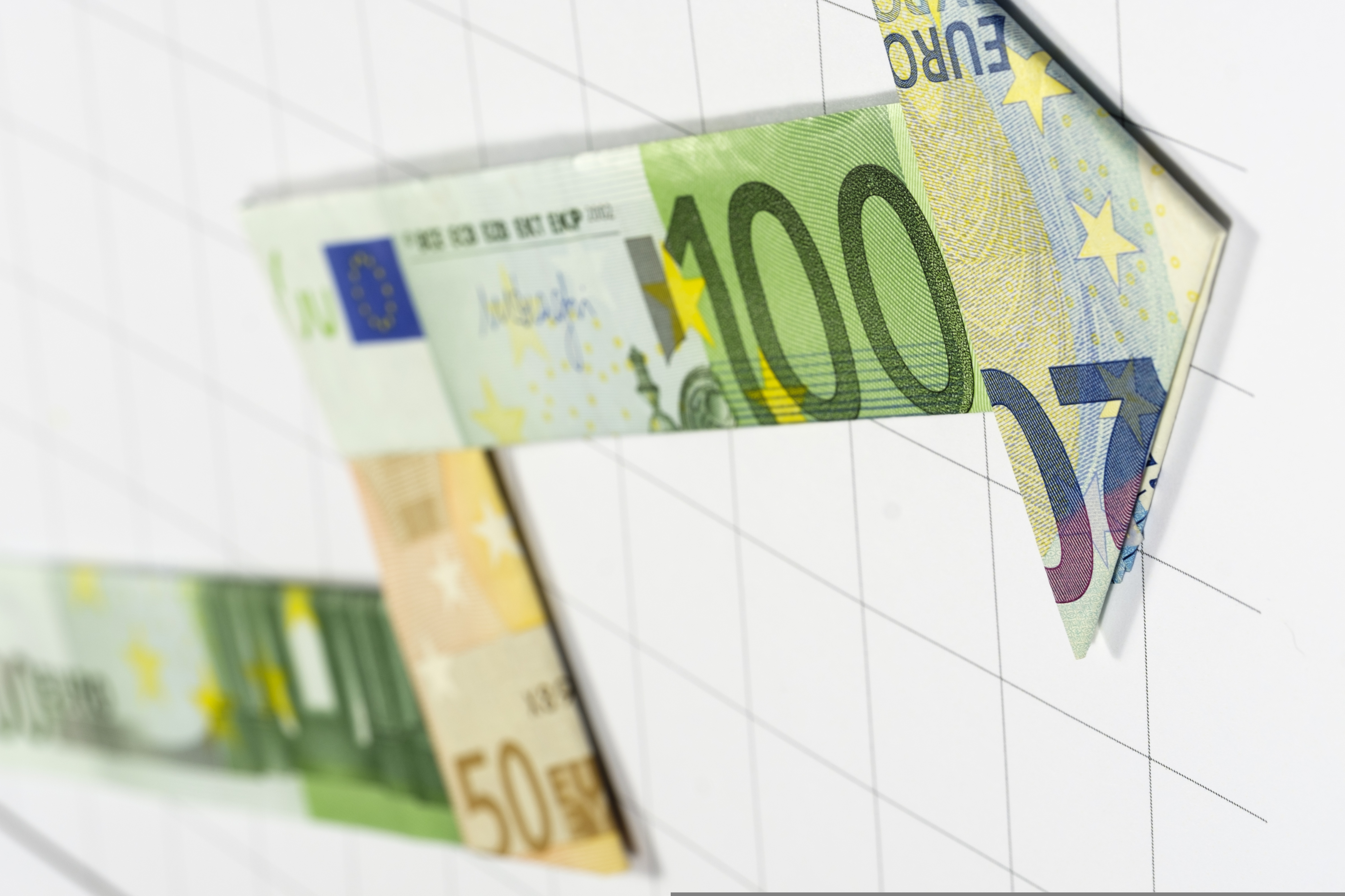 Investment Benefits